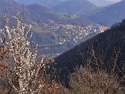 77 Zoom verso Botta di Sedrina